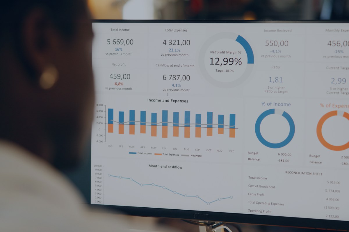 Connected content signals forming marketing intelligence